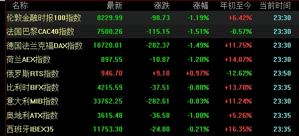 波动常识：资金情绪主导下的市场震荡节奏