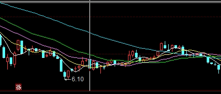 资金管理中的流动性博弈:风险敞口与情绪传导机制 资金管理中的流动性博弈:风险敞口与情绪传导机制
